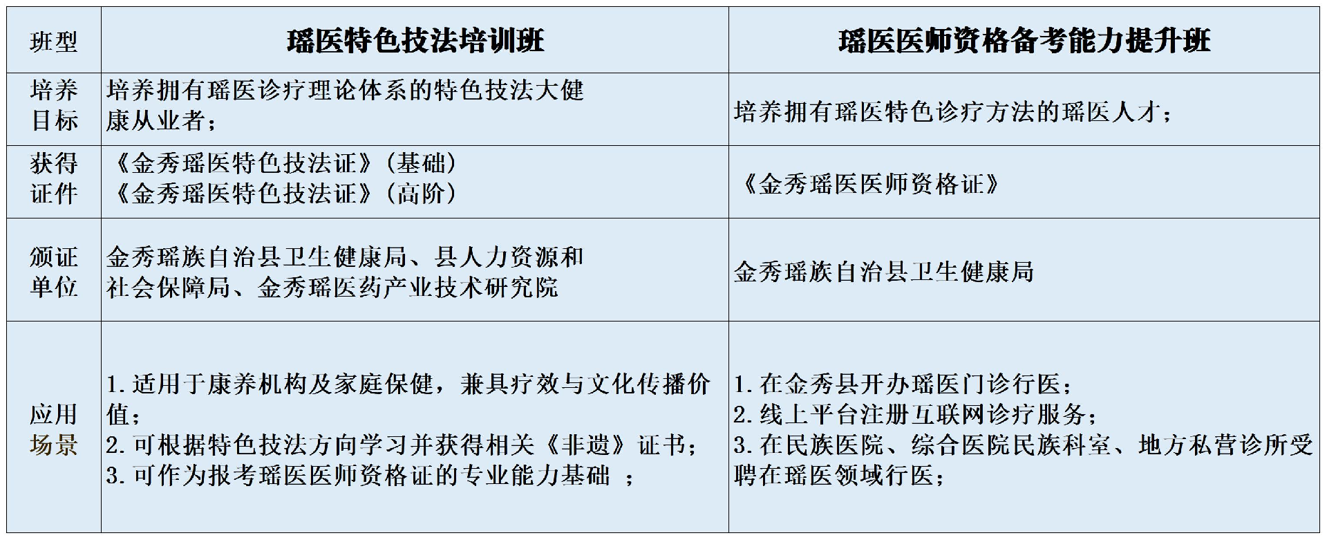 培训班.png