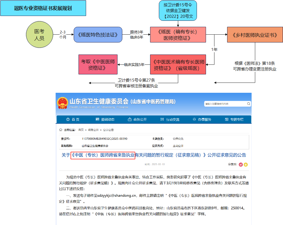 培训规划.png